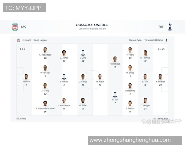 热刺与利物浦激战即将来临比赛时间安排详解